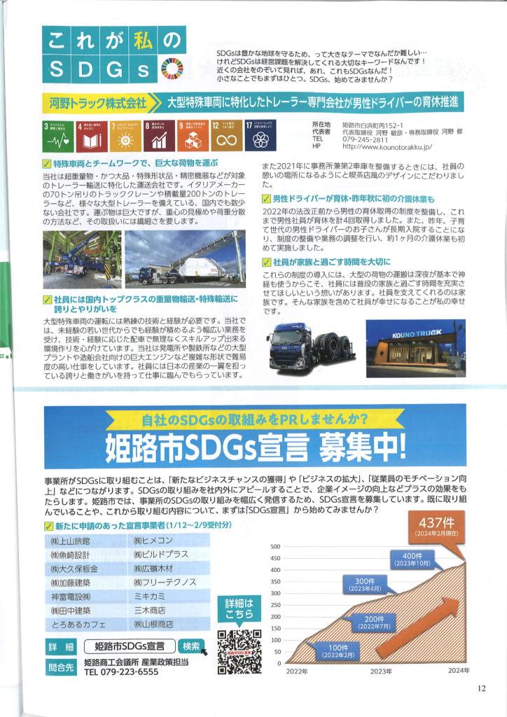 姫路商工会議所報の『これが私のSDGs』で取り上げていただきました。